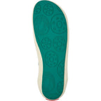 Zapatillas Camper Peu Rambla Verde, detalle de la suela