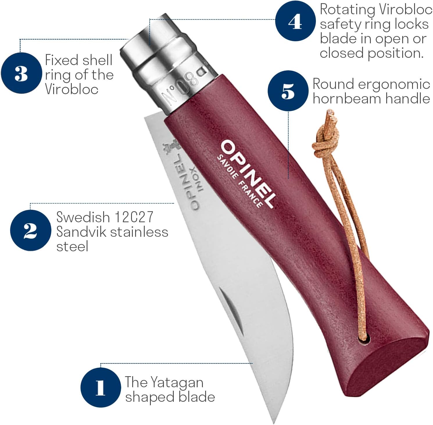 Cuchillo Opinel N°08 Granate con lazo de cuero - vista 5, infografía con detalle de características
