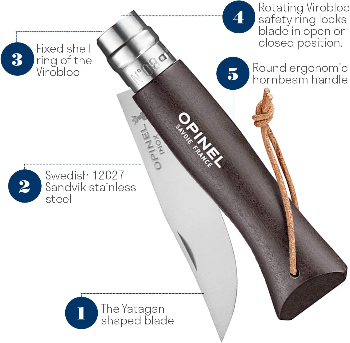 Cuchillo Opinel Trekking N°8 Negro - vista 4, detalle de las características del cuchillo