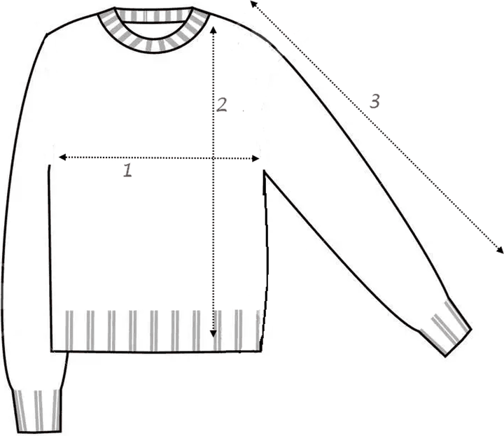 Dónde se toman las tres medidas del sweater: 1 pecho, 2 largo, 3 manga